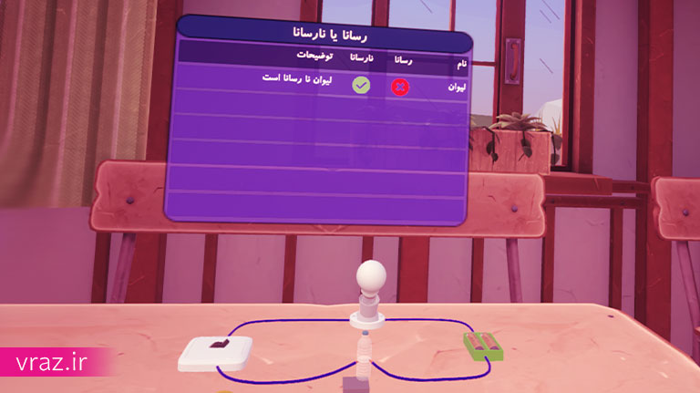 آزمایش-رسا-و-نارسانا-علوم-واقعیت-مجازی